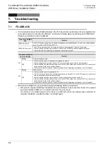 Preview for 76 page of Mitsubishi Electric FX-USB-AW User Manual