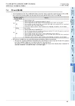 Preview for 77 page of Mitsubishi Electric FX-USB-AW User Manual