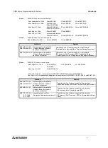 Preview for 12 page of Mitsubishi Electric FX0N-16NT Hardware Manual