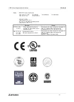 Preview for 14 page of Mitsubishi Electric FX0N-16NT Hardware Manual