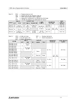 Preview for 22 page of Mitsubishi Electric FX0N-16NT Hardware Manual