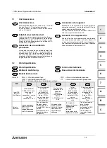 Preview for 29 page of Mitsubishi Electric FX0N-16NT Hardware Manual