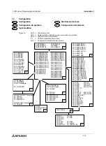 Preview for 32 page of Mitsubishi Electric FX0N-16NT Hardware Manual