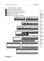 Preview for 41 page of Mitsubishi Electric FX0N-16NT Hardware Manual