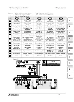 Preview for 73 page of Mitsubishi Electric FX0N-16NT Hardware Manual