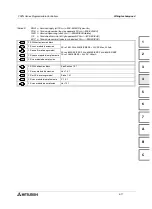 Preview for 77 page of Mitsubishi Electric FX0N-16NT Hardware Manual