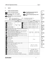 Preview for 79 page of Mitsubishi Electric FX0N-16NT Hardware Manual