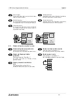 Preview for 82 page of Mitsubishi Electric FX0N-16NT Hardware Manual