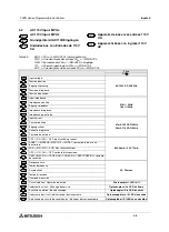 Preview for 84 page of Mitsubishi Electric FX0N-16NT Hardware Manual