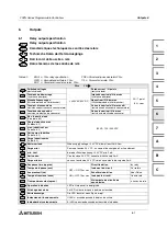 Preview for 89 page of Mitsubishi Electric FX0N-16NT Hardware Manual