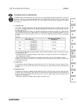 Preview for 93 page of Mitsubishi Electric FX0N-16NT Hardware Manual