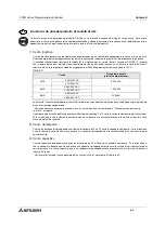 Preview for 94 page of Mitsubishi Electric FX0N-16NT Hardware Manual