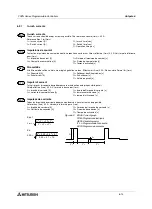 Preview for 102 page of Mitsubishi Electric FX0N-16NT Hardware Manual