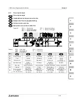 Preview for 103 page of Mitsubishi Electric FX0N-16NT Hardware Manual