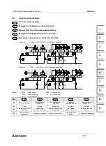 Preview for 109 page of Mitsubishi Electric FX0N-16NT Hardware Manual