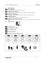 Preview for 112 page of Mitsubishi Electric FX0N-16NT Hardware Manual