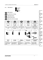 Preview for 117 page of Mitsubishi Electric FX0N-16NT Hardware Manual