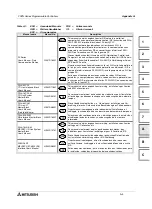 Preview for 135 page of Mitsubishi Electric FX0N-16NT Hardware Manual