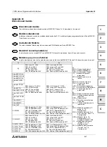 Preview for 137 page of Mitsubishi Electric FX0N-16NT Hardware Manual