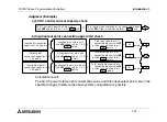 Preview for 37 page of Mitsubishi Electric FX0N-485ADP Hardware Manual