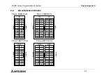 Preview for 45 page of Mitsubishi Electric FX0N-485ADP Hardware Manual