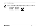 Preview for 87 page of Mitsubishi Electric FX0N-485ADP Hardware Manual