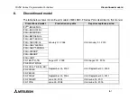 Preview for 131 page of Mitsubishi Electric FX0N-485ADP Hardware Manual