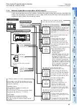 Preview for 27 page of Mitsubishi Electric FX2N-16E series User Manual