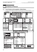 Preview for 40 page of Mitsubishi Electric FX2N-16E series User Manual