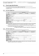 Preview for 52 page of Mitsubishi Electric FX2N-16E series User Manual