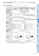 Preview for 55 page of Mitsubishi Electric FX2N-16E series User Manual