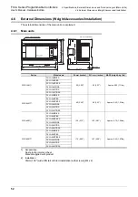 Preview for 58 page of Mitsubishi Electric FX2N-16E series User Manual