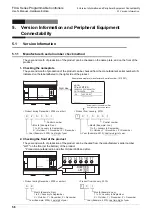 Preview for 62 page of Mitsubishi Electric FX2N-16E series User Manual