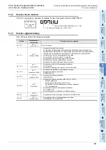 Preview for 63 page of Mitsubishi Electric FX2N-16E series User Manual