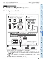 Preview for 73 page of Mitsubishi Electric FX2N-16E series User Manual