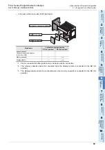 Preview for 75 page of Mitsubishi Electric FX2N-16E series User Manual