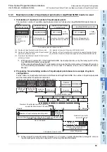 Preview for 81 page of Mitsubishi Electric FX2N-16E series User Manual