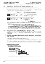 Preview for 88 page of Mitsubishi Electric FX2N-16E series User Manual