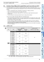 Preview for 95 page of Mitsubishi Electric FX2N-16E series User Manual