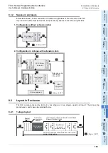 Preview for 109 page of Mitsubishi Electric FX2N-16E series User Manual