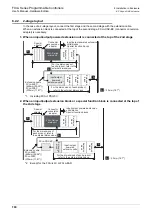 Preview for 110 page of Mitsubishi Electric FX2N-16E series User Manual