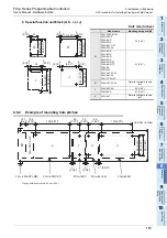 Preview for 119 page of Mitsubishi Electric FX2N-16E series User Manual