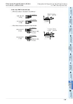 Preview for 133 page of Mitsubishi Electric FX2N-16E series User Manual