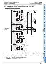 Preview for 153 page of Mitsubishi Electric FX2N-16E series User Manual