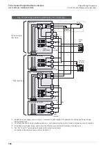 Preview for 154 page of Mitsubishi Electric FX2N-16E series User Manual