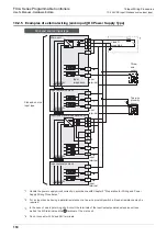 Preview for 156 page of Mitsubishi Electric FX2N-16E series User Manual