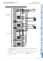 Preview for 157 page of Mitsubishi Electric FX2N-16E series User Manual