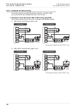 Preview for 162 page of Mitsubishi Electric FX2N-16E series User Manual