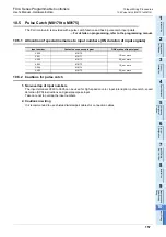 Preview for 163 page of Mitsubishi Electric FX2N-16E series User Manual