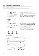 Preview for 170 page of Mitsubishi Electric FX2N-16E series User Manual